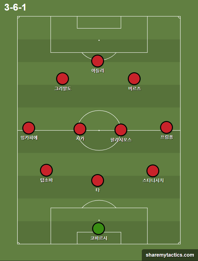 2023-24 UEFA 유로파리그 결승전 아탈란타 BC vs 바이어 04 레버쿠젠 후기 -'명장병'에 걸린 알론소를 손바닥에서 가지고 논 가스페리니 -cboard