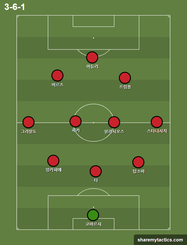 2023-24 UEFA 유로파리그 결승전 아탈란타 BC vs 바이어 04 레버쿠젠 후기 -'명장병'에 걸린 알론소를 손바닥에서 가지고 논 가스페리니 -cboard