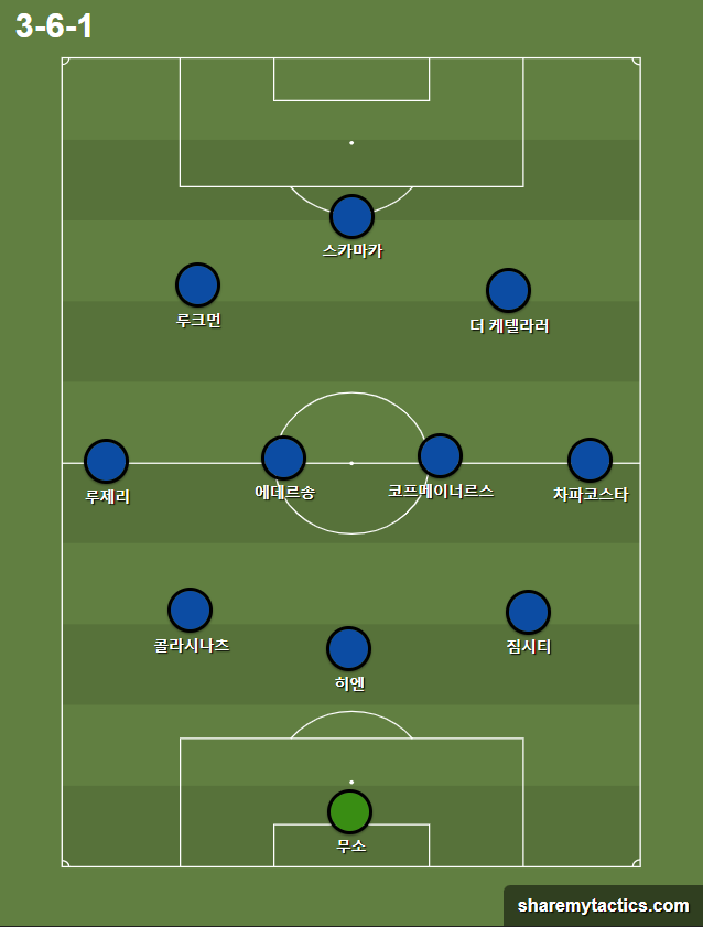 2023-24 UEFA 유로파리그 결승전 아탈란타 BC vs 바이어 04 레버쿠젠 후기 -'명장병'에 걸린 알론소를 손바닥에서 가지고 논 가스페리니 -cboard