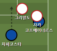 2023-24 UEFA 유로파리그 결승전 아탈란타 BC vs 바이어 04 레버쿠젠 후기 -'명장병'에 걸린 알론소를 손바닥에서 가지고 논 가스페리니 -cboard